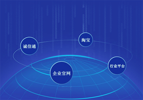 網(wǎng)絡(luò)營銷托管